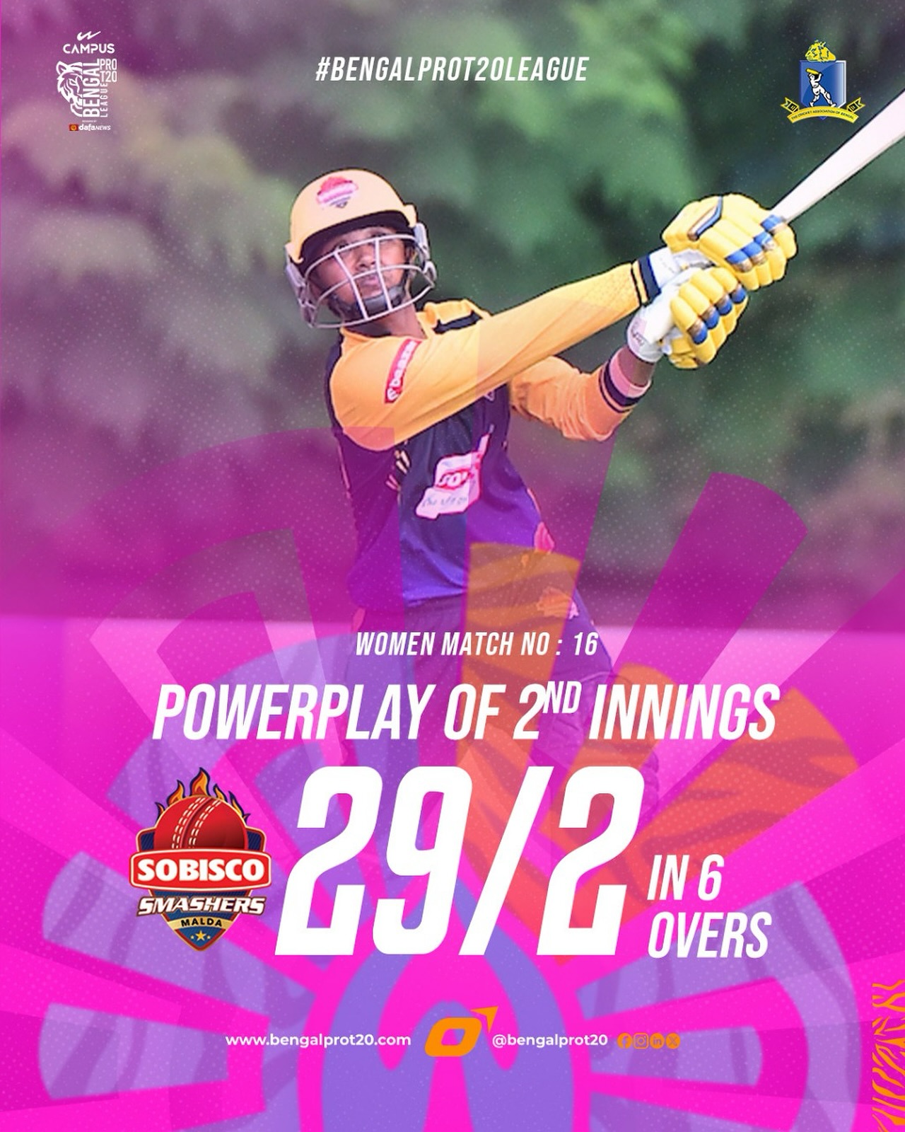 Wizards And Smashers Clash In Bengal Pro T20 Heralding fierce action on the field, Wizards defy Smashers in an electrifying powerplay!!