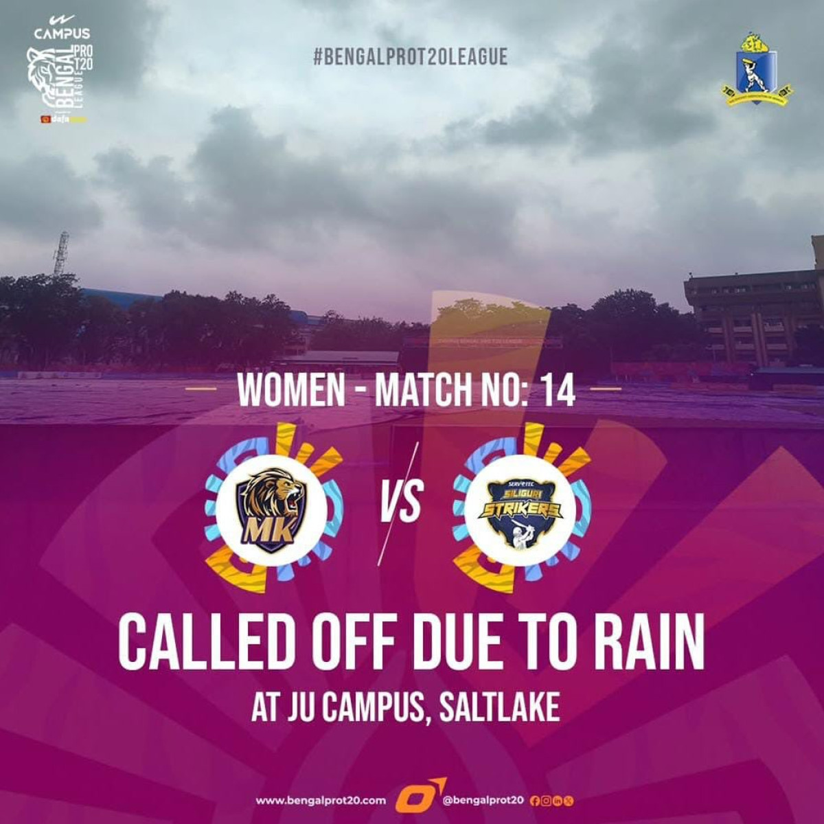 Women’s T20 Matches Cancelled As Rain Soaks JU Grounds Bengal Pro T20 League Season 2 women’s matches halted by relentless rain at Salt Lake -CAB