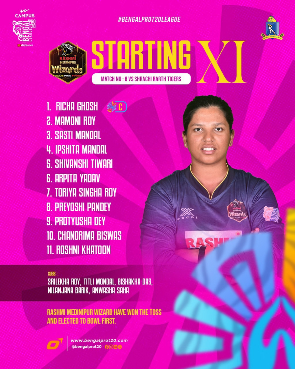 Women’s T20 Teams Lineup Unveiled Exciting rosters ignite the field with unmatched flair and power in Bengal’s T20 showdown!