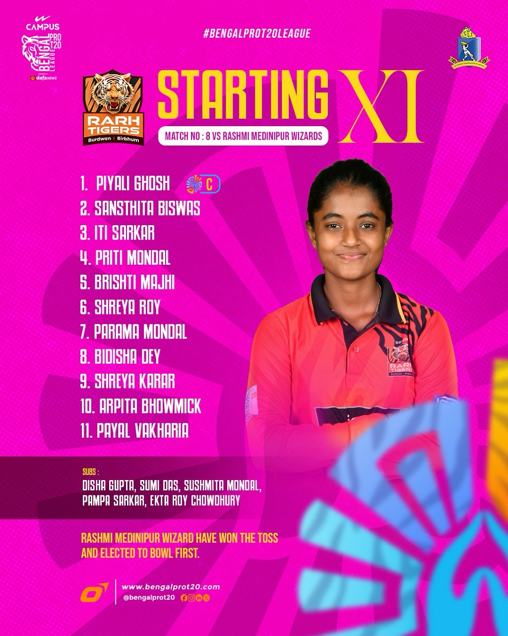 Women’s T20 Teams Lineup Unveiled