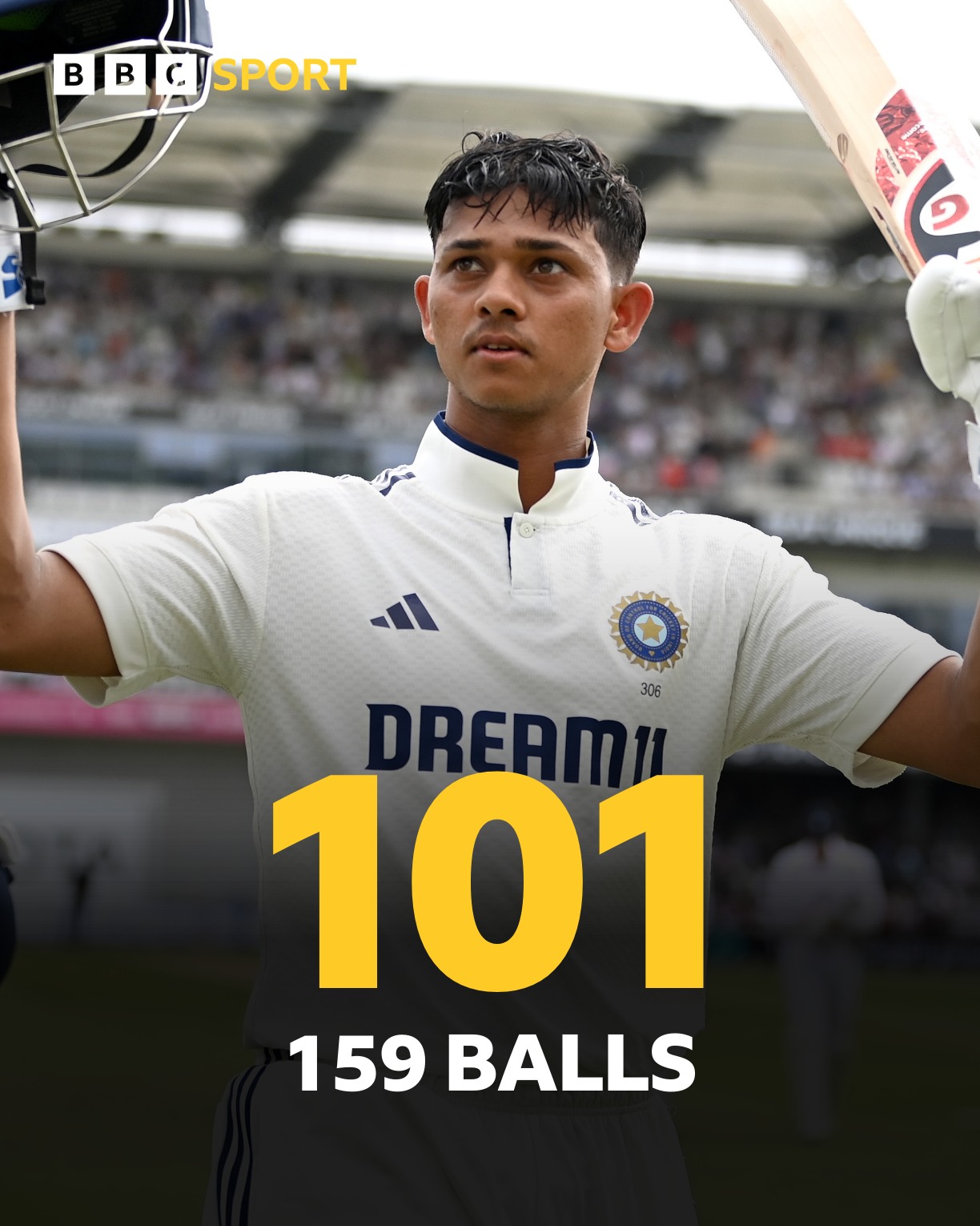 Yashasvi Jaiswal’s Magnificent Knock at Headingley