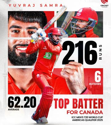 Youth Star Yuvaraj Samra Shines as Top Run-Scorer