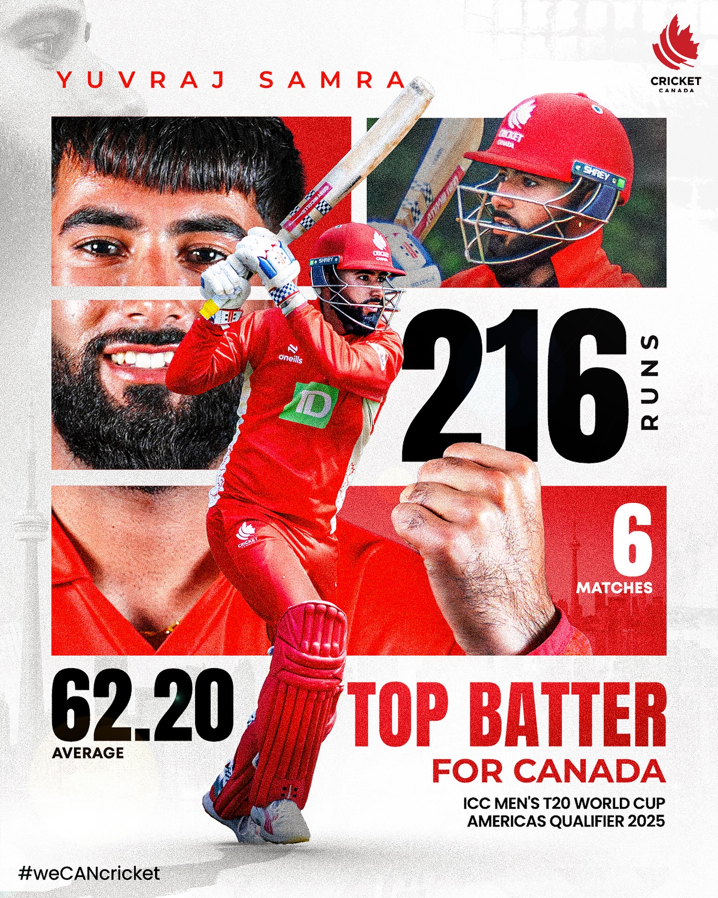 Youth Star Yuvaraj Samra Shines as Top Run-Scorer Emerging cricket talent leads qualifiers with 216 runs, an impressive average, and stellar performances.