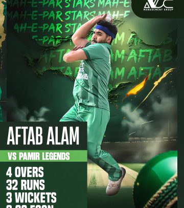 Aftab Alam’s Clinical Spell Seals Pamir Legends Win