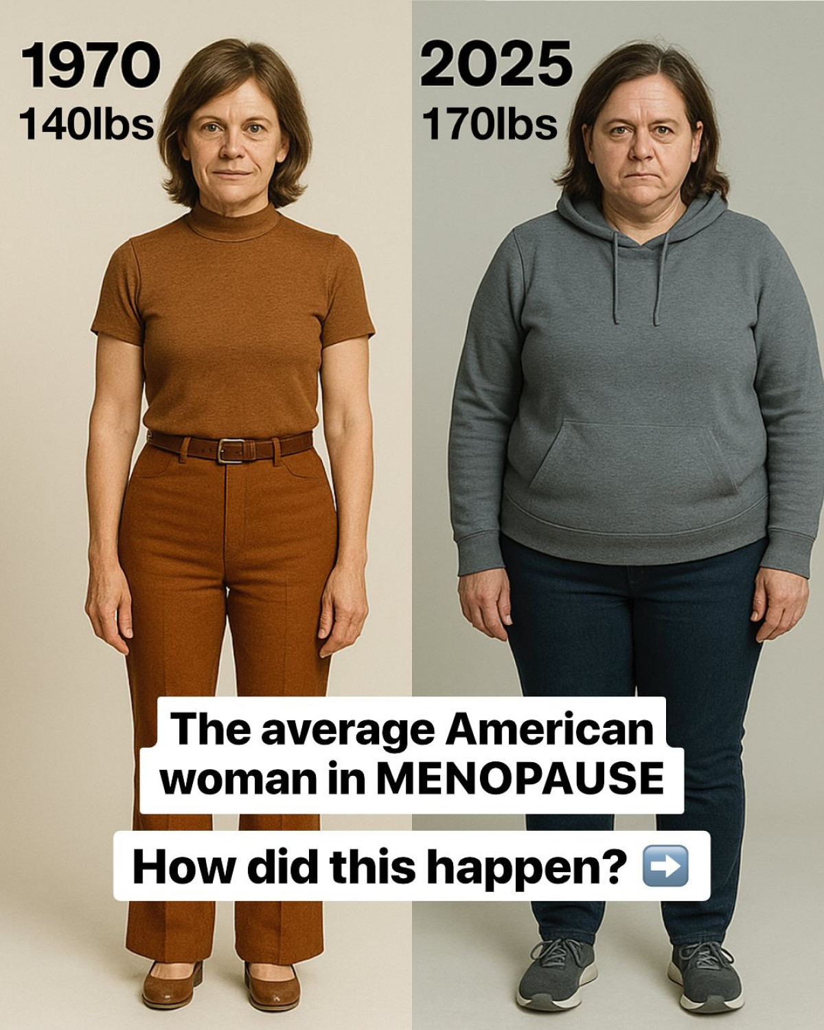 Transform Your Lifestyle with Simple Environmental Tweaks for Sustainable Weight Loss!!