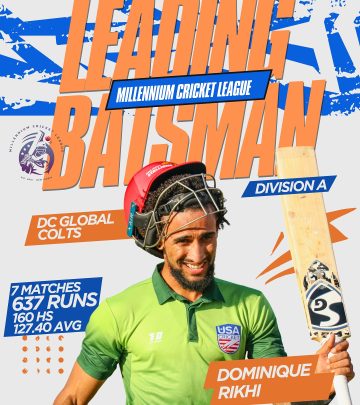 Dominique Rikhi Shines as Leading Batsman in Division A