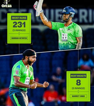 Harmeet Singh Shines In MLC2025