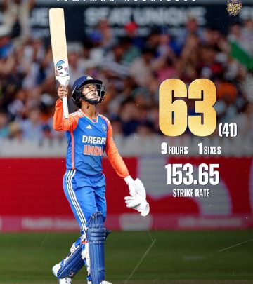 India Women Secure 2-0 T20I Lead Against England