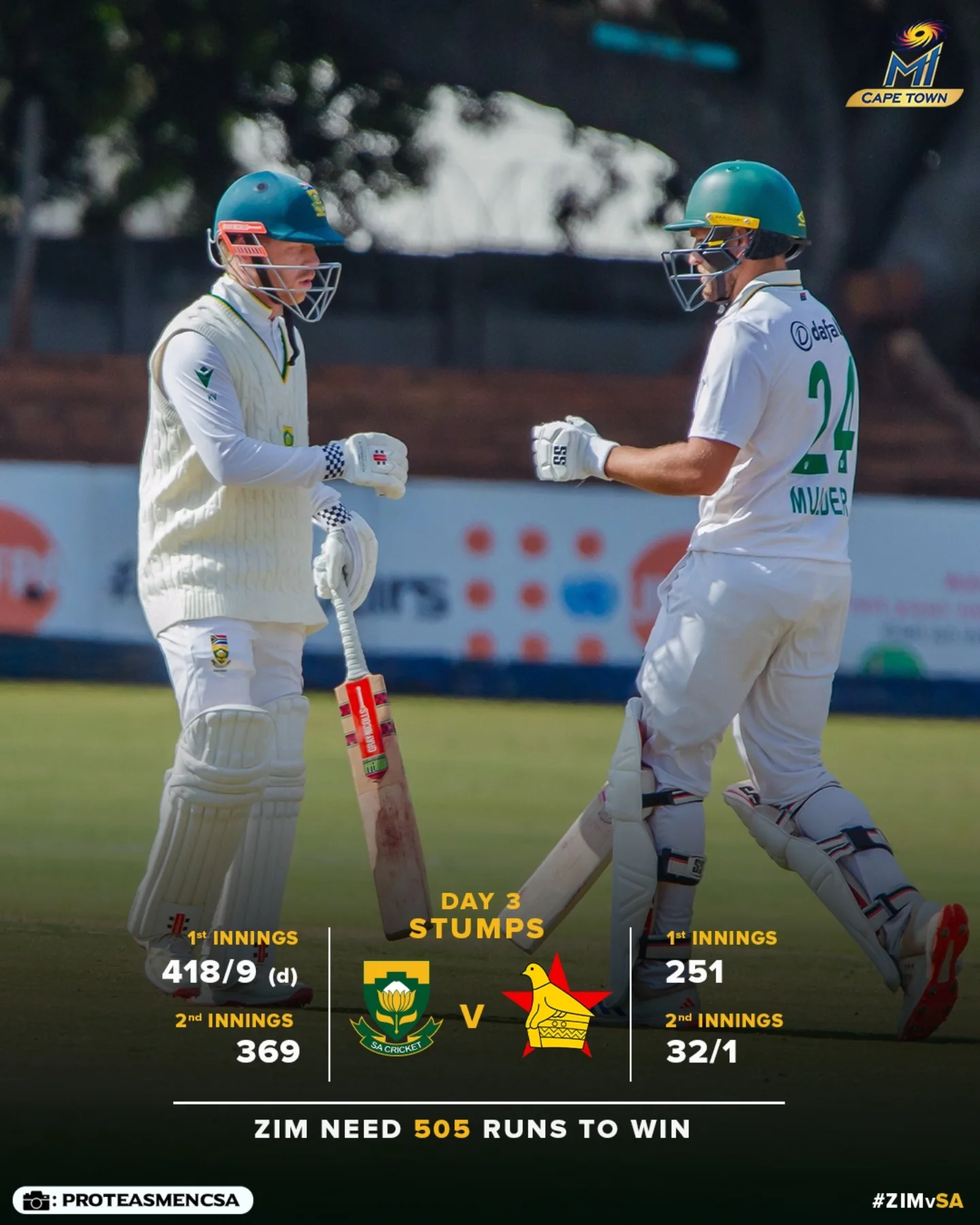 MI Cape Town asserts complete control on Day 3 in a fierce ZIMvSA cricket contest tonight.