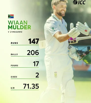 Mulder’s Stellar Ton Powers SA Dominance