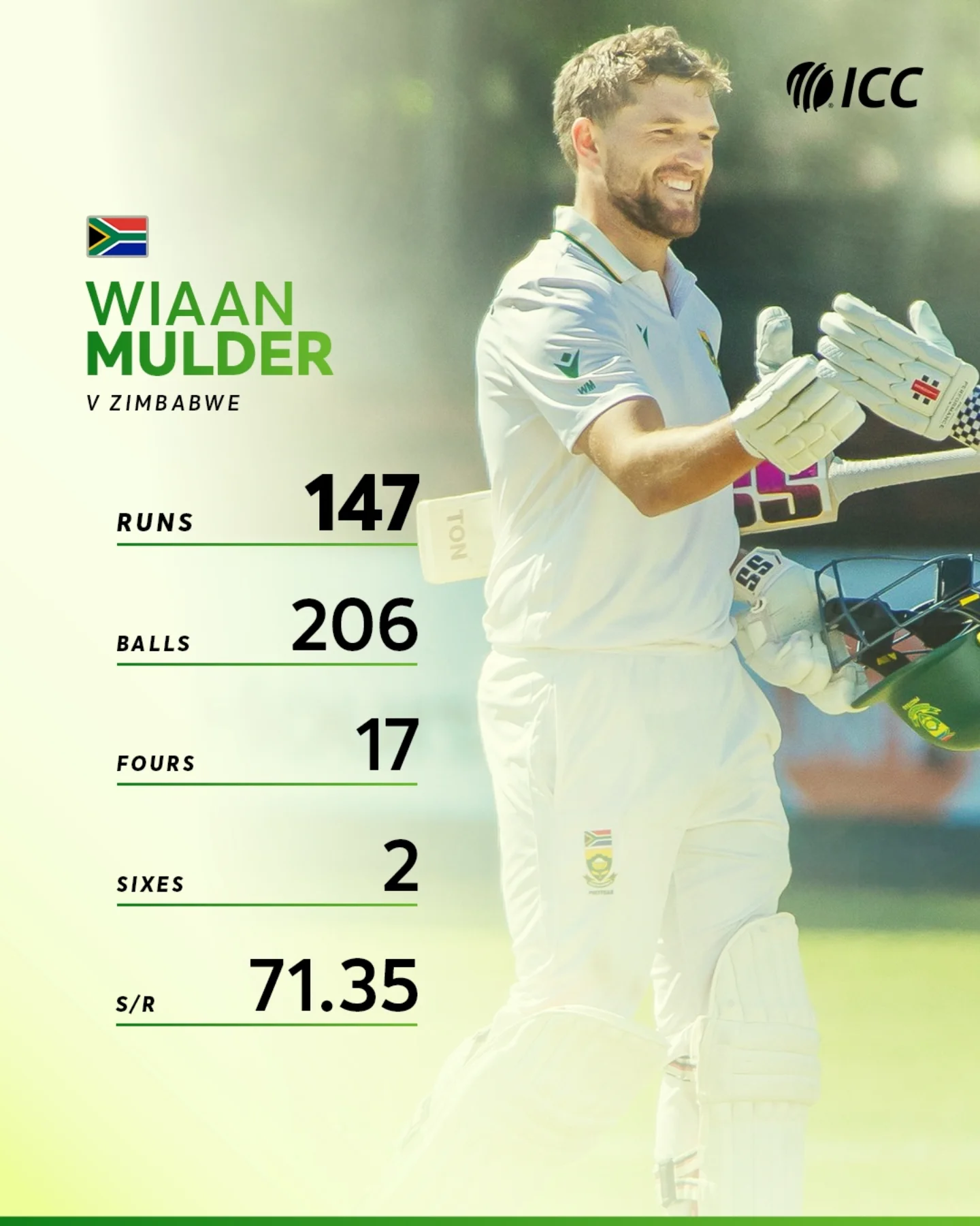Mulder’s century lifts South Africa to a huge second innings total in Zimbabwe Test win!!!