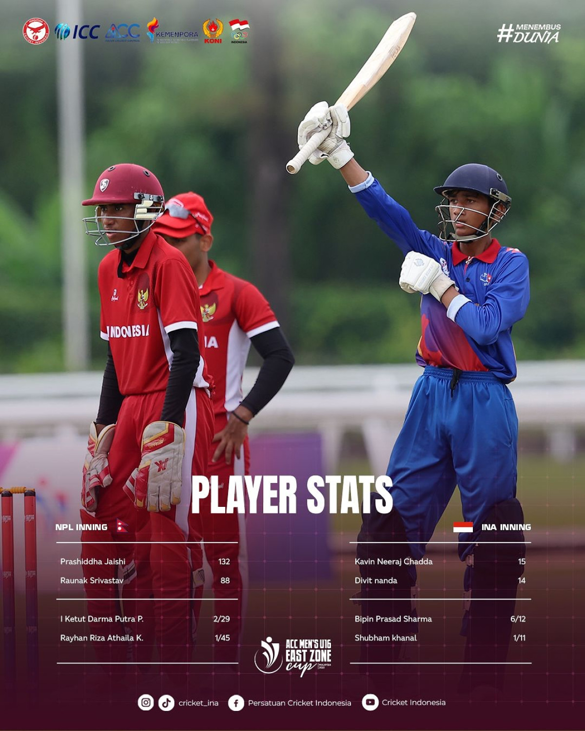 Thrilling 5-wicket win marks Nepal’s achievement in Match 3 ACC Men’s U-16 East Zone Cup!!!