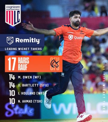 Rauf Dominates Dallas Leg With Eight Wickets