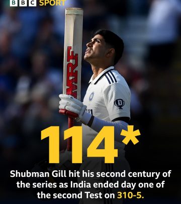 Shubman Gill Boosts India With Classy Captain’s Knock