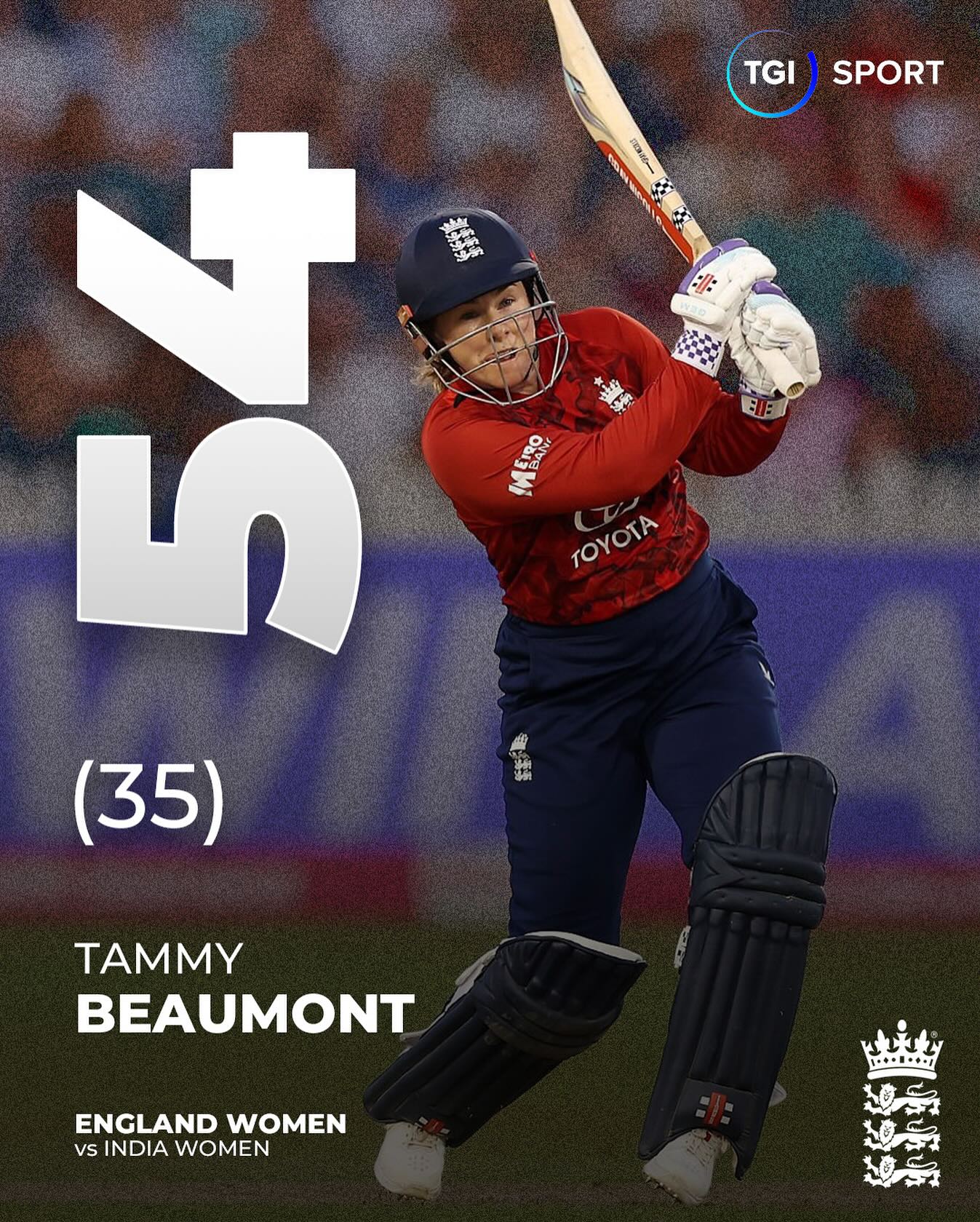 Tammy Beaumont Shines in Back-to-Back Cricket Centuries England's cricket star shines with back-to-back centuries, thrilling fans with feats today.