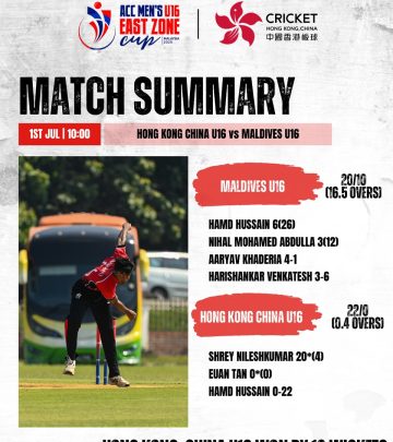 U16 Cricket Triumph At ACC East Zone Cup